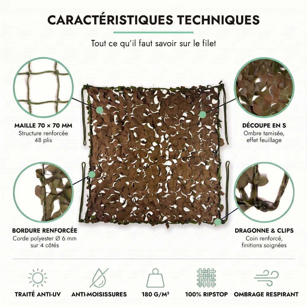 Filet de camouflage renforcé militaire