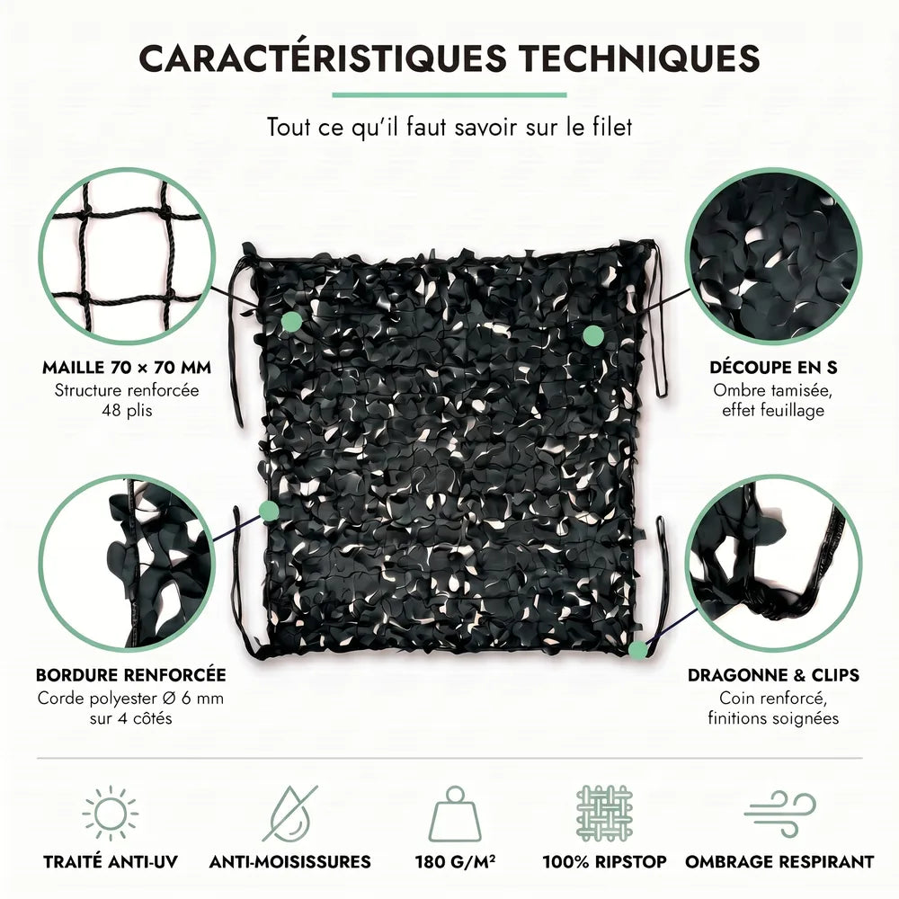 Filet de camouflage renforcé noir